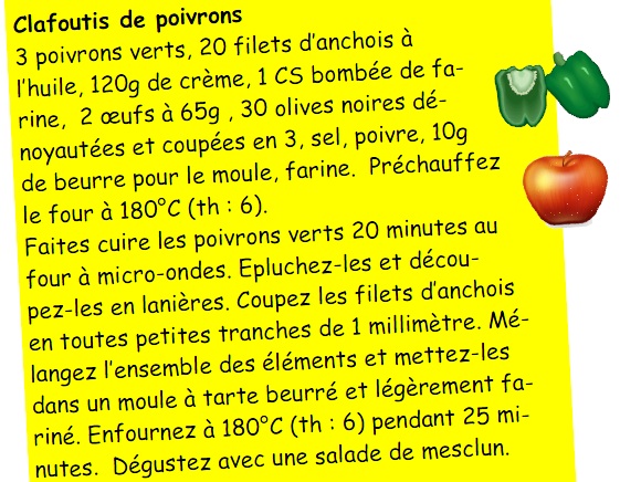 clafoutis-de-poivrons